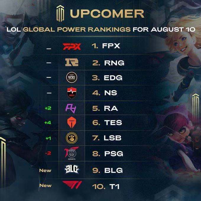 包括虚拟足 包括虚拟足