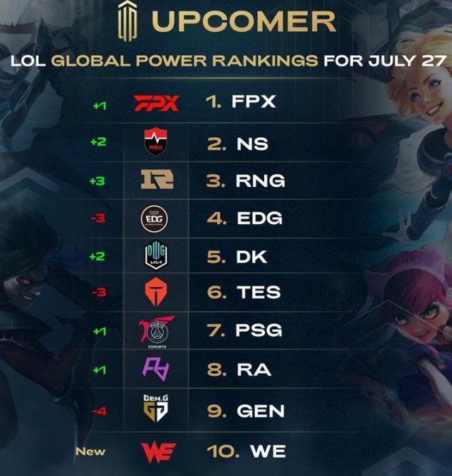 了反馈作用 了反馈作用