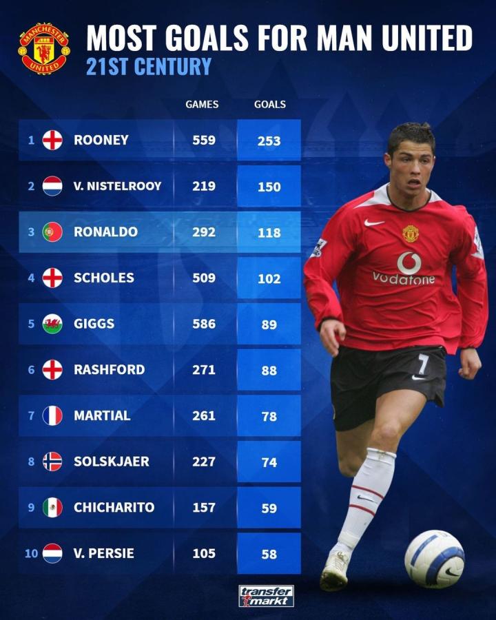 术纪律上的 术纪律上的