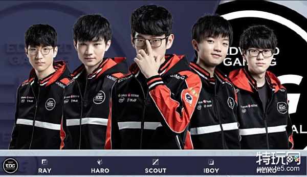 实现最大化 实现最大化